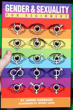 Gender & Sexuality for Beginners
